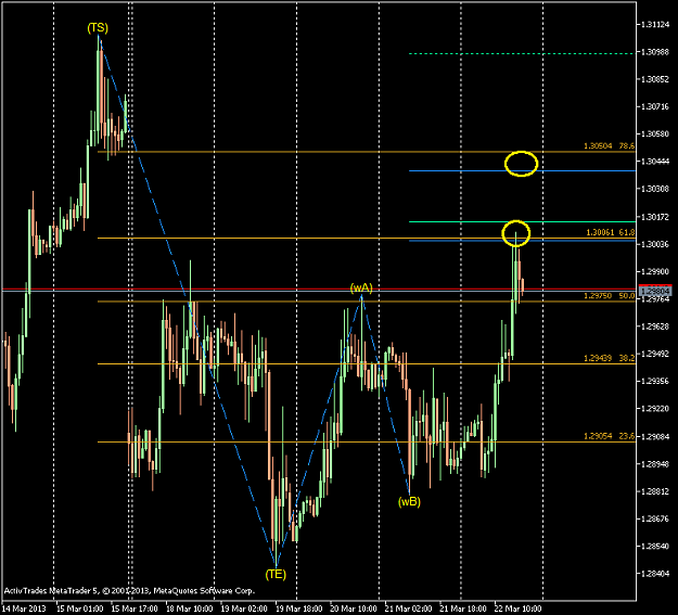 Click to Enlarge

Name: EURUSD-sbH1.png
Size: 21 KB