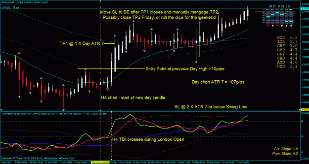 Click to Enlarge

Name: tdi h4 chart entry from day chart settings.gif
Size: 43 KB