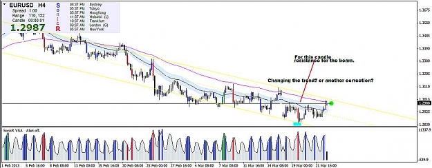Click to Enlarge

Name: eurusdH4.jpg
Size: 55 KB