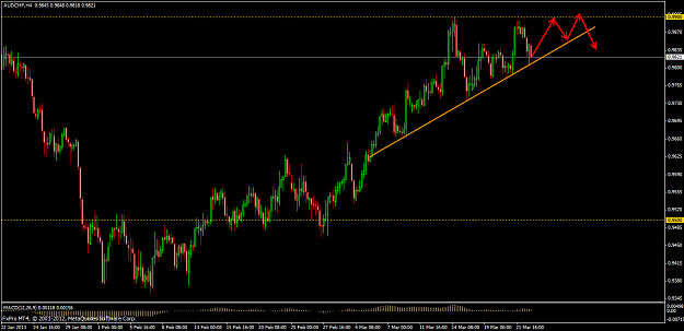 Click to Enlarge

Name: audchf.png
Size: 28 KB