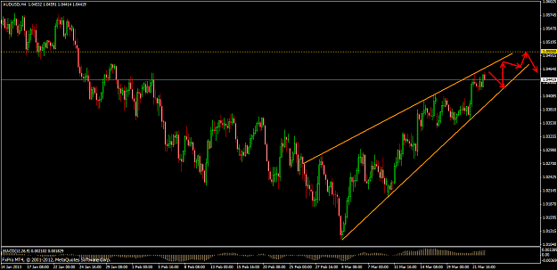 Click to Enlarge

Name: audusd.png
Size: 30 KB