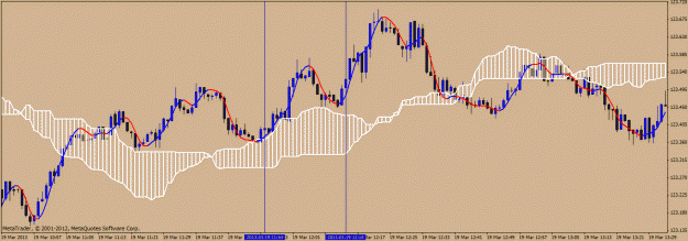 Click to Enlarge

Name: m1-eurjpy.gif
Size: 24 KB