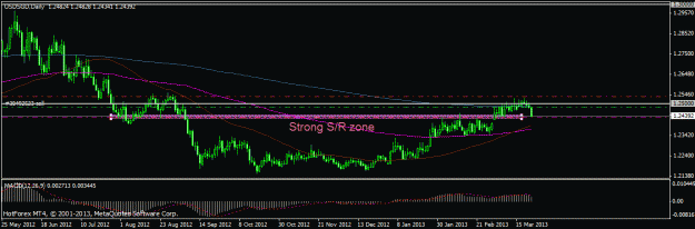Click to Enlarge

Name: usdsgd1.gif
Size: 17 KB