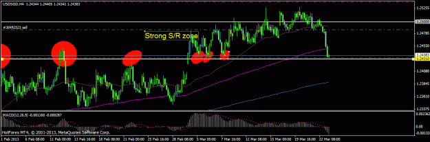 Click to Enlarge

Name: usdsgd2.gif
Size: 19 KB