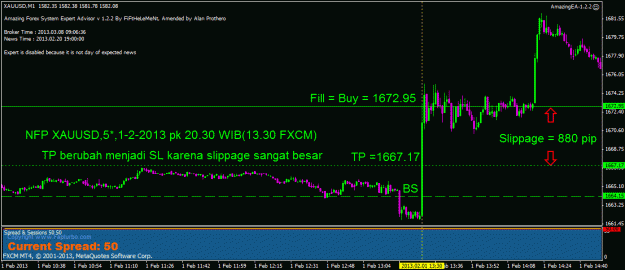 Click to Enlarge

Name: nfp xauusd 1-2-2013 pk 20.30 wib (=13.30fxcm).gif
Size: 25 KB