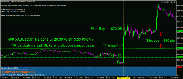 Click to Enlarge

Name: nfp xauusd 1-2-2013 pk 20.30 wib (=13.30fxcm).gif
Size: 25 KB