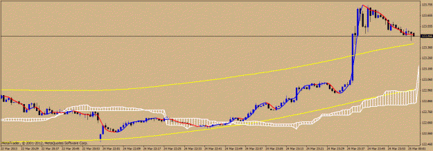 Click to Enlarge

Name: b m1-eurjpy-1.gif
Size: 17 KB