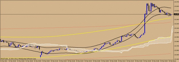 Click to Enlarge

Name: b m1-eurjpy-2.gif
Size: 18 KB