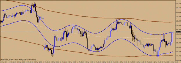 Click to Enlarge

Name: b h1-eurjpy.gif
Size: 21 KB