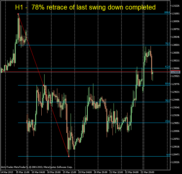 Click to Enlarge

Name: EURUSD-sbH1.png
Size: 43 KB