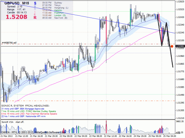 Click to Enlarge

Name: gbpusd-open.gif
Size: 36 KB