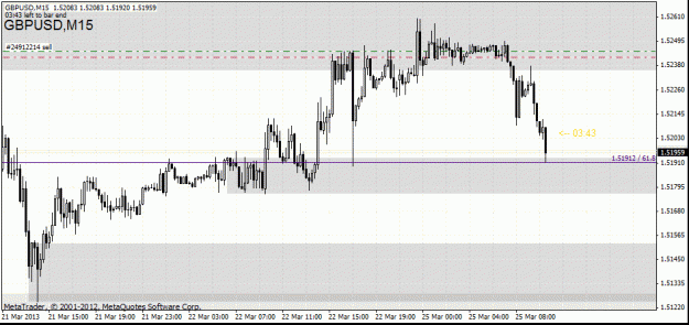 Click to Enlarge

Name: gbpusd214b.gif
Size: 27 KB