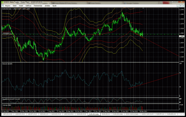 Click to Enlarge

Name: rsi divergence.gif
Size: 73 KB