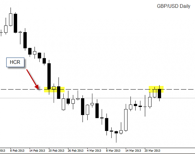 Click to Enlarge

Name: 25-03-2013 GBPUSD Daily.png
Size: 8 KB