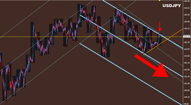 Click to Enlarge

Name: uj down chan.png
Size: 29 KB