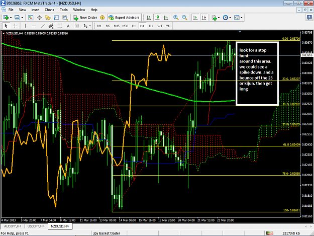 Click to Enlarge

Name: nzdusd.png
Size: 76 KB