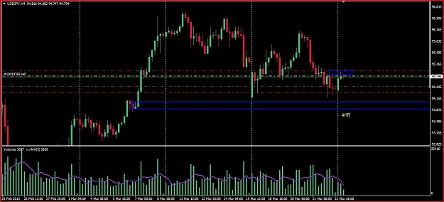 Click to Enlarge

Name: JPY 3.24 Short #1.JPG
Size: 110 KB