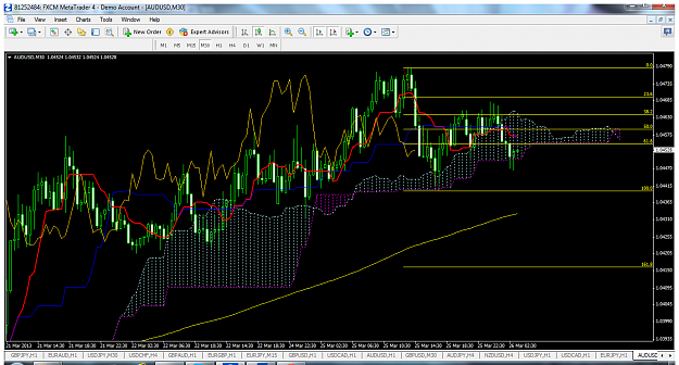 Click to Enlarge

Name: audusd-m30-forex-capital-markets-2.png
Size: 164 KB