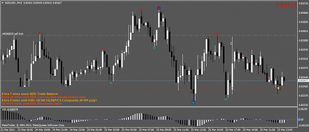 Click to Enlarge

Name: nzdusd.m15.png
Size: 41 KB