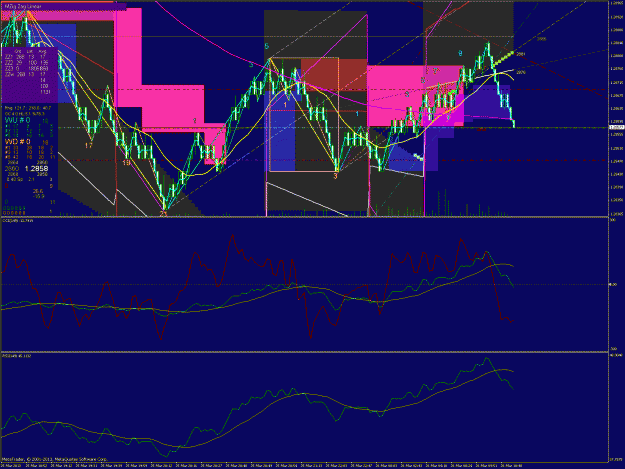 Click to Enlarge

Name: EURUSD 4_26_3_2013__10_59_16_S-TLCF-v2-27f.gif
Size: 75 KB
