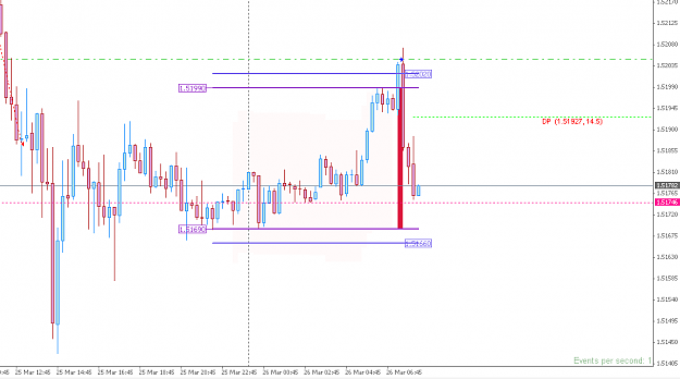 Click to Enlarge

Name: GBPUSD_26-03-2013.PNG
Size: 26 KB