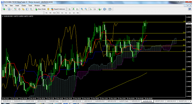 Click to Enlarge

Name: audusd-m30-forex-capital-markets-2.png
Size: 167 KB