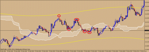 Click to Enlarge

Name: m1-eurjpy.gif
Size: 187 KB