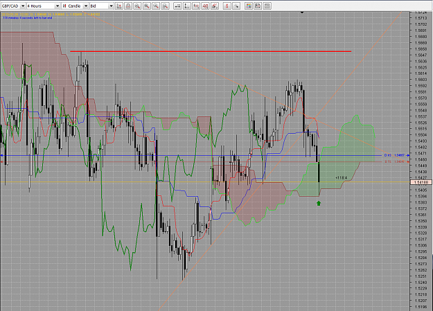 Click to Enlarge

Name: GBP_CAD_H4.PNG
Size: 157 KB
