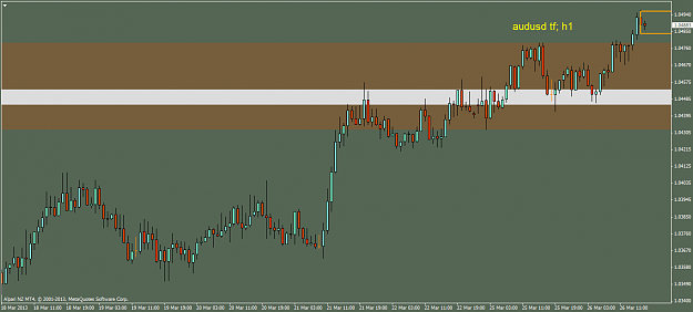 Click to Enlarge

Name: audusd-h1-alpari-nz-limited-2.png
Size: 44 KB