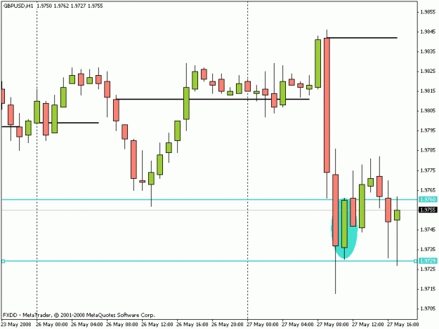 Click to Enlarge

Name: gbpusd.gif
Size: 12 KB