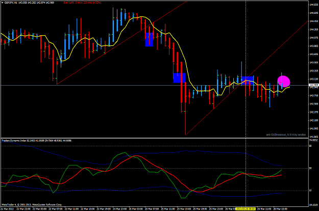 Click to Enlarge

Name: mar 26 london open gby.jpy.h1.png
Size: 58 KB