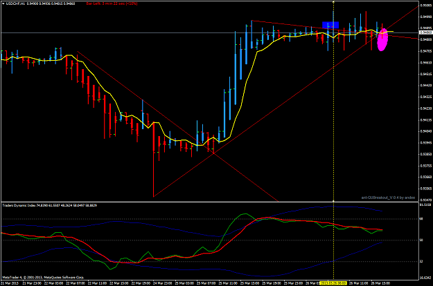Click to Enlarge

Name: mar 26 london open usd.chf.h1.png
Size: 54 KB
