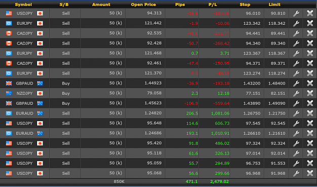 Click to Enlarge

Name: Current_Open_Positions_-_(3-26).png
Size: 136 KB