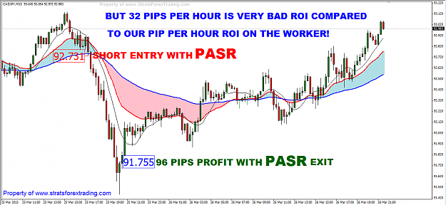 Click to Enlarge

Name: 32 PIPS PER HOUR.png
Size: 57 KB