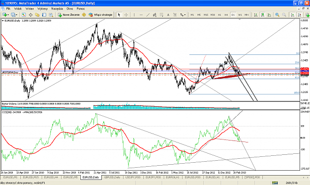 Click to Enlarge

Name: metatrader 4 admiral markets as250.png
Size: 89 KB