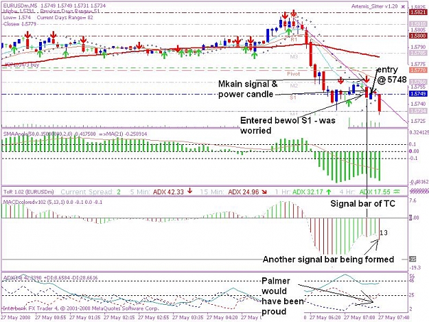 Click to Enlarge

Name: 20080526 5min trade 1jpeg.JPG
Size: 117 KB