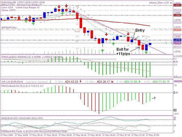 Click to Enlarge

Name: 20080526 5min trade 1bjpeg.JPG
Size: 111 KB
