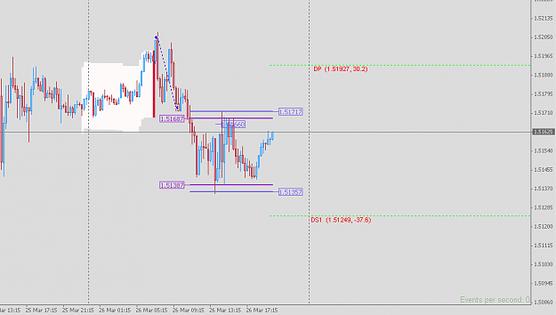 Click to Enlarge

Name: GBPUSD_26-03-2013.PNG
Size: 18 KB