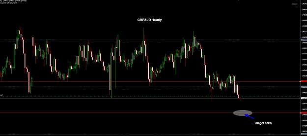 Click to Enlarge

Name: GBPAUD Hourly 26-03.jpg
Size: 173 KB