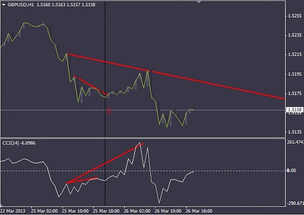 Click to Enlarge

Name: gbpusd.jpg
Size: 51 KB