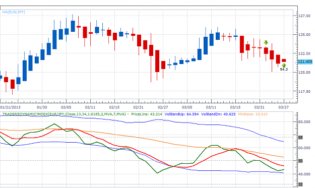 Click to Enlarge

Name: Forex 14.png
Size: 48 KB