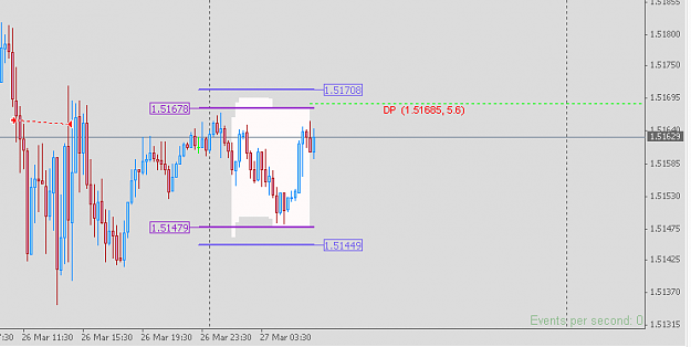 Click to Enlarge

Name: GBPUSD_27-03-2013.PNG
Size: 15 KB