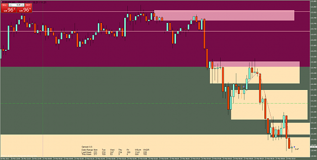 Click to Enlarge

Name: eurjpy-m5-fxsalt-ltd.png
Size: 66 KB
