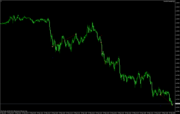 Click to Enlarge

Name: eurusdm1.png
Size: 63 KB