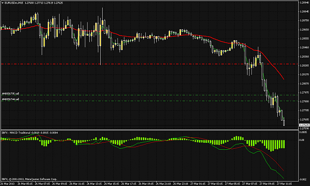 Click to Enlarge

Name: eurusdmm15.png
Size: 54 KB