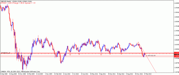 Click to Enlarge

Name: gbpusd27mar13w1.gif
Size: 15 KB