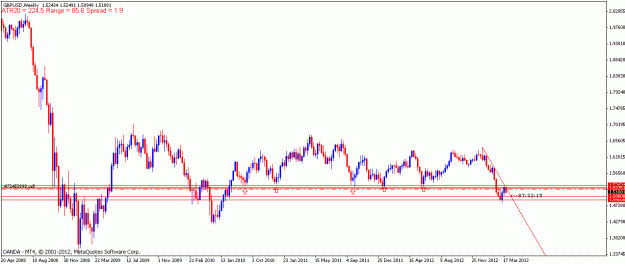 Click to Enlarge

Name: gbpusd27mar13w1.gif
Size: 15 KB