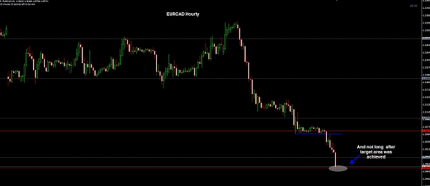 Click to Enlarge

Name: EURCAD Hourly 27-03 2.jpg
Size: 153 KB