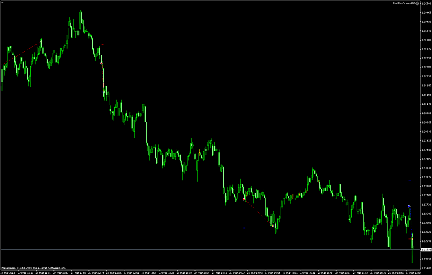 Click to Enlarge

Name: eurusdm1.png
Size: 65 KB