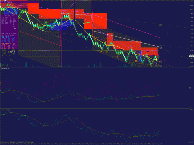 Click to Enlarge

Name: EURUSD 4_27_3_2013__17_10_31_S-TLCF-v2-27f.gif
Size: 62 KB